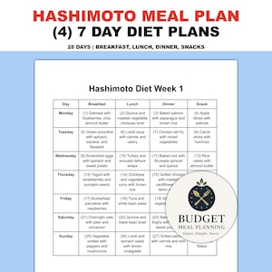 Puede incluir: Un plan de comidas Hashimoto de 7 días, con 28 días de planes de comidas. El documento incluye un desglose semanal de opciones de desayuno, almuerzo, cena y merienda. El plan presenta una variedad de recetas e ideas de comidas.