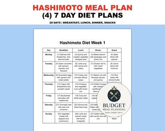 Plan de alimentación para la tiroiditis tiroidea (PDF), recetas para la dieta de la tiroiditis tiroidea, planificador de comidas sencillo y fácil