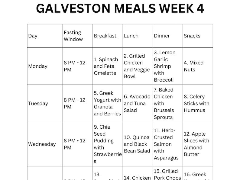 Galveston Diet Meal Plan PDF | 28 Day Menopause Recipes | Breakfast Lunch Dinner Snack Ideas | Menopause Food List image 9