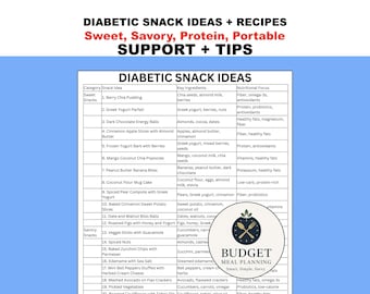 Diabetische Snack Rezepte PDF, Einfache Low Carb Ideen, Zuckerarme Desserts
