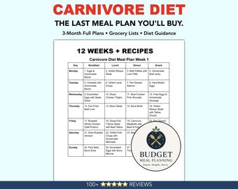 Carnivore Diet Meal Plan, 3-Month Meat Recipes, Shopping Lists