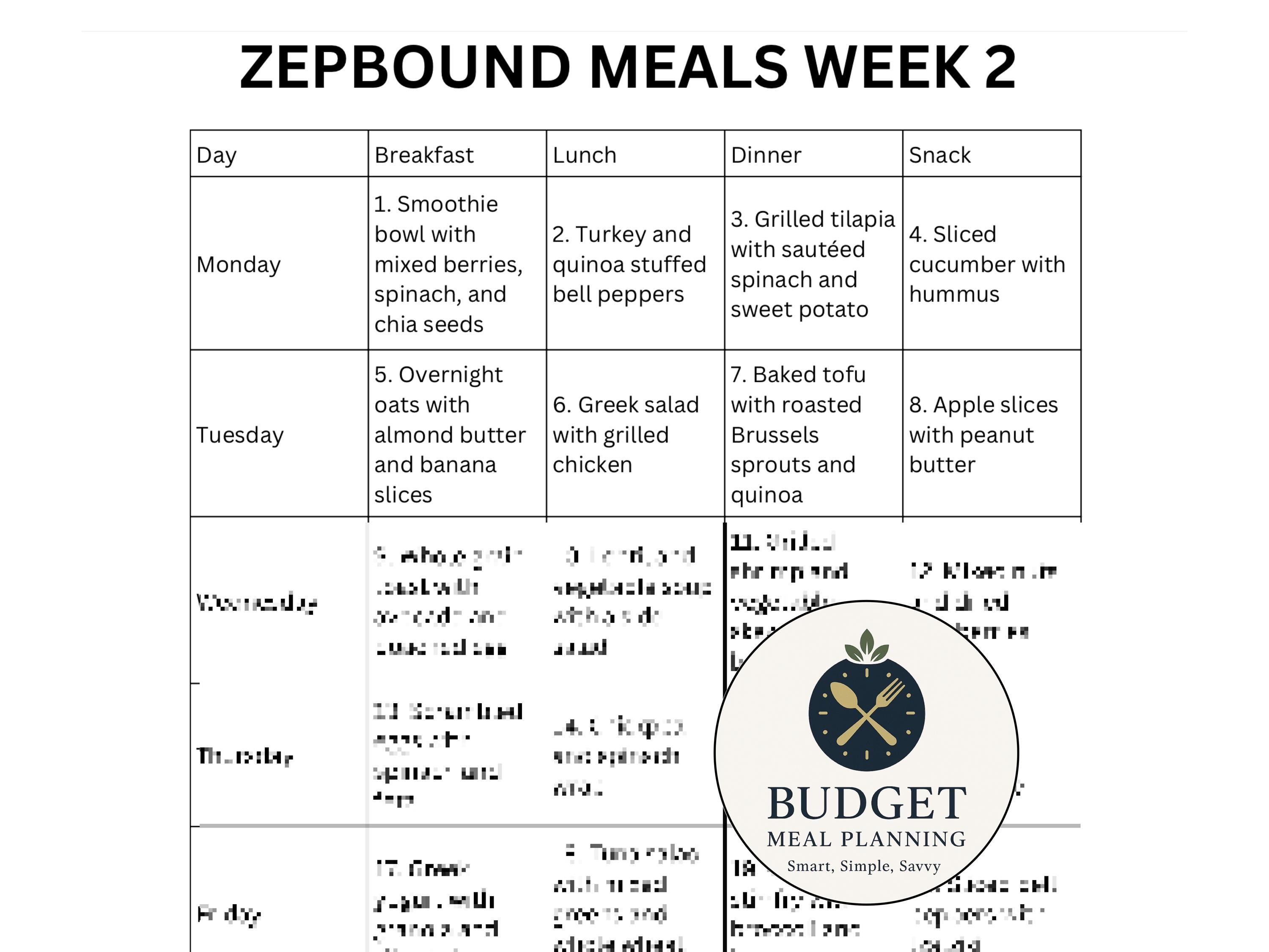 Zepbound Meal Plan PDF | GLP-1 Friendly Breakfast, Lunch, Dinner, Snack  Ideas + Recipes - Etsy