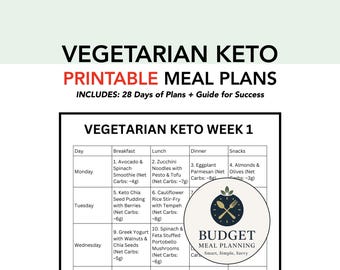 Vegetarian Keto Meal Plan, 7-Day Keto Recipes, Diet Food List, Breakfast, Lunch, Dinner, Snacks