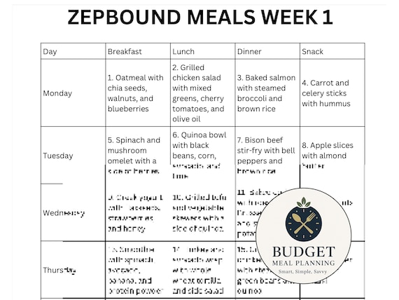 Zepbound Diet Plan: Ultimate Guide to Fast and Healthy Weight Loss