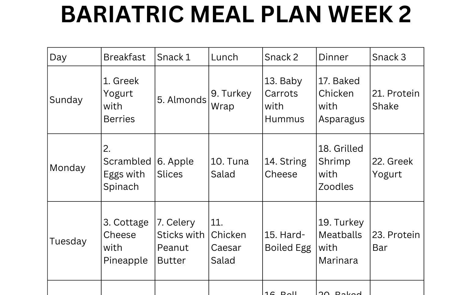 Bariatric Meal Plan Printable PDF 7 Day Plans one Month Total With