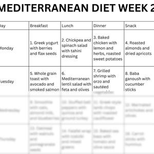 mediterranean diet meal plan