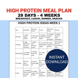 High Protein Meal Plan for Weight Loss | 7-Day | Breakfast, Lunch, Dinner, Snack Ideas for the Week Low Carb | High Fiber