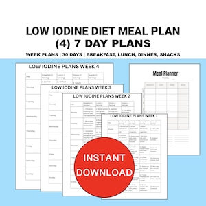 Matplan för lågjodkost i PDF-format | 7-dagars måltider och recept för RAI-förberedelse och sköldkörtelhälsa