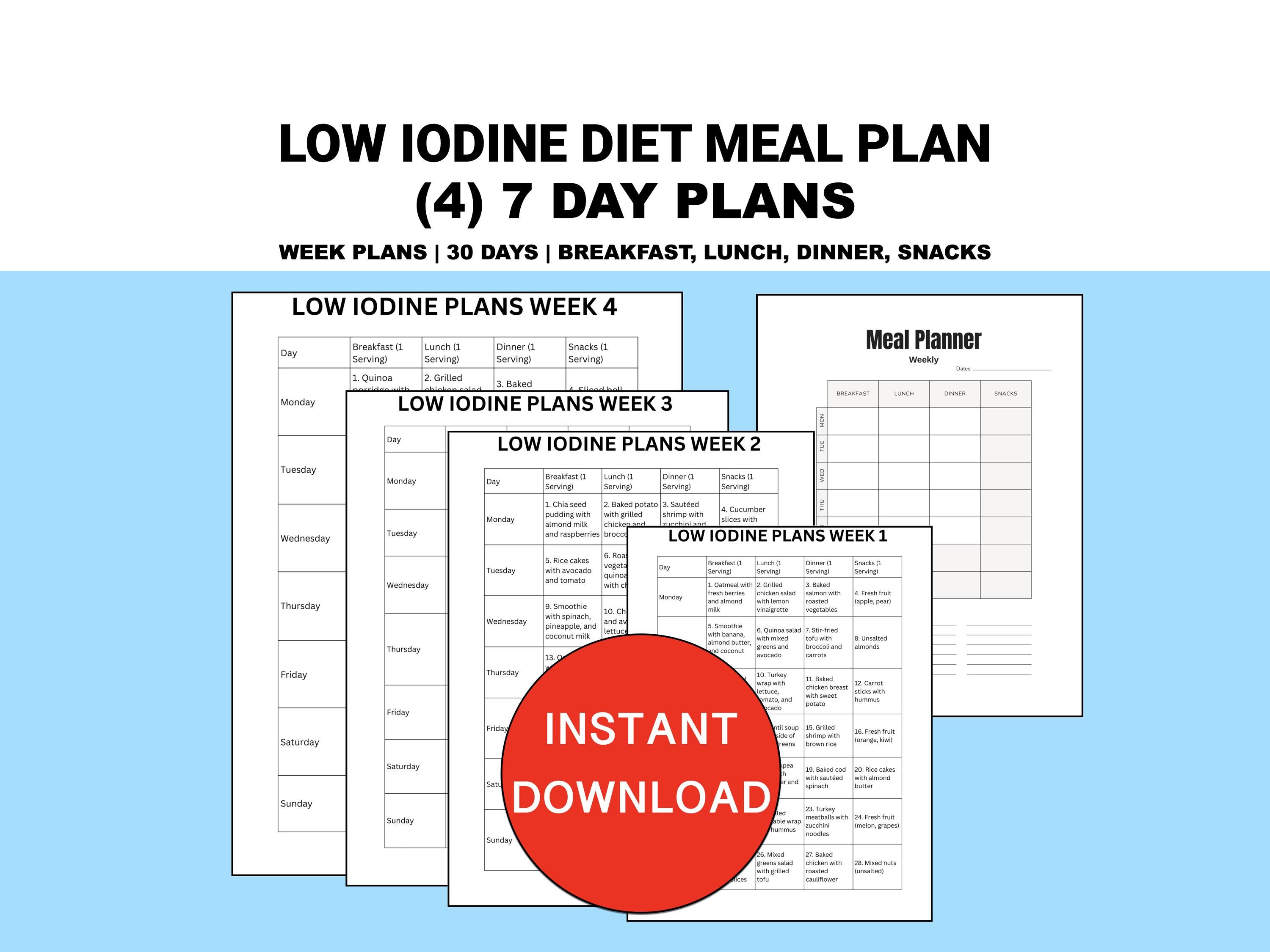 Low Iodine Diet: Essential Tips for Effective Thyroid Health