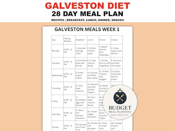 Galveston Diet Menopause Meal Plan, 28 Day Recipes & Grocery Shopping List
