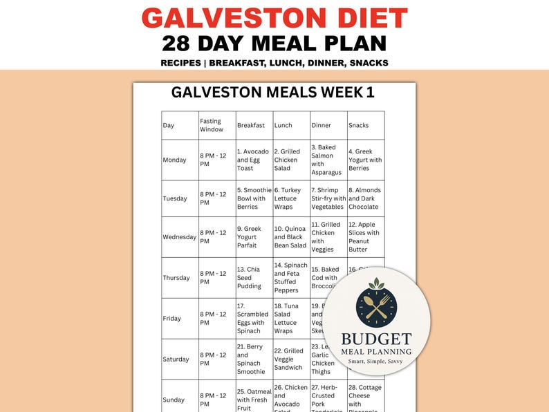 May include: A meal plan titled "Galveston Diet 28 Day Meal Plan" with recipes for breakfast, lunch, dinner, and snacks. The plan is organized by day, with fasting windows and meal suggestions, including avocado toast, grilled chicken salad, and baked salmon.