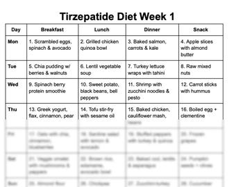 tirzepatide meal plan pdf Tirzepatide GLP1 Meal Plan PDF Diet | Breakfast, Lunch, Dinner, Snacks +  Recipes | Diabetes