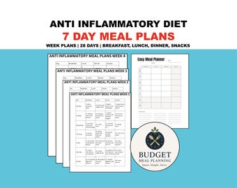 Plan de alimentación antiinflamatorio en PDF / Recetas saludables para 28 días: desayuno, almuerzo, cena y refrigerios