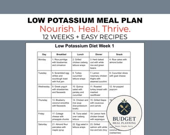 7 Day Meal Plan for Low Potassium Diet: Easy & Nutritious Recipes