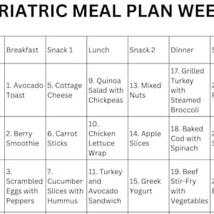 Bariatric Meal Plan Printable PDF - Il 300x300.6061236634 Sz34 
