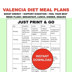 Plan de alimentación de la dieta Valencia (PDF) / Plan de alimentación de 3 meses y 12 semanas. Paquete de desayuno, almuerzo, cena y refrigerios.