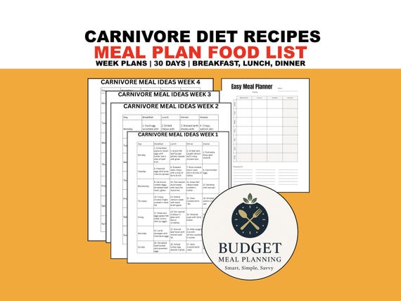 Carnivore Diet for Beginners Meal Plan: Ultimate Guide to Success
