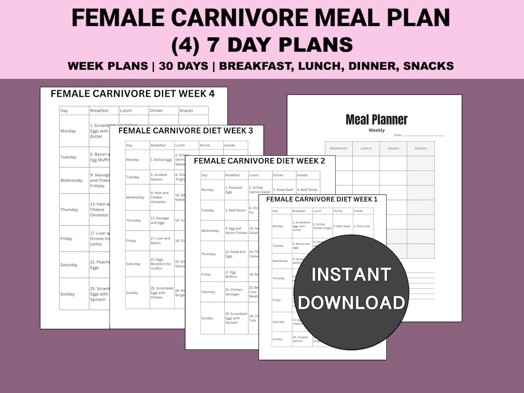 Carnivore Diet Meal Plans for Women - Featured Image