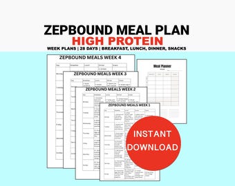 Tirzepatide Food List Printable, Mounjaro Zepbound Meal Planning, Eat Limit  Avoid Chart, Tirzepatide Diet Guide, Beginner Nutrition PDF
