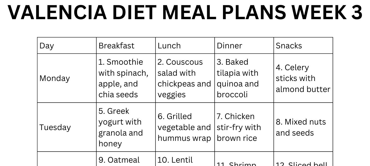 Valencia Diet Meal Plan PDF 30 - Il Fullxfull.6157573559 Mrgx