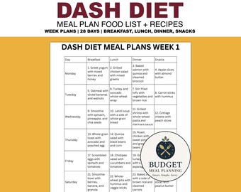 DASH Diet Meal Plan, High Blood Pressure Recipes, Hypertension Foods, Weight Loss Planner