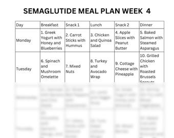 Semaglutide Diet Plan PDF | GLP1 Meal Plan Menu | Breakfast, Lunch, Dinner, Snacks + Recipes | Ozempic, Wegovy