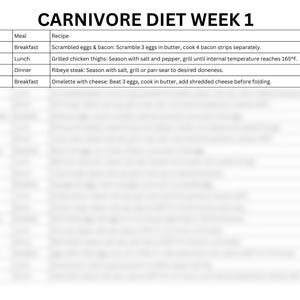 carnivore diet meal plan