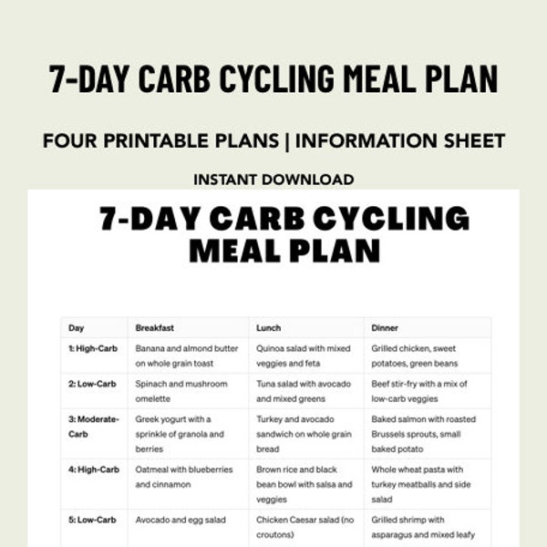 Carb Cycling Meal Plan PDF Includes FOUR 7 Day Plans (One Month)