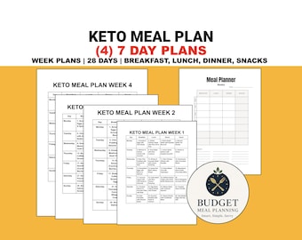 Keto Diet Meal Plan for Beginners: Simple 28-Day Keto Food List & Recipes