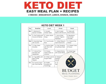 Può includere: Un piano alimentare e ricette per la dieta chetogenica per 4 settimane, con idee per colazione, pranzo, cena e spuntini. Il piano include una suddivisione settimanale con suggerimenti di pasti come frittata di funghi e ribeye grigliato.