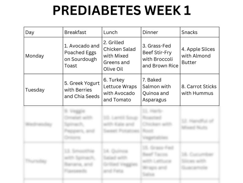 prediabetic-meal-plan-printable-pdf-prediabetes-28-days-insulin