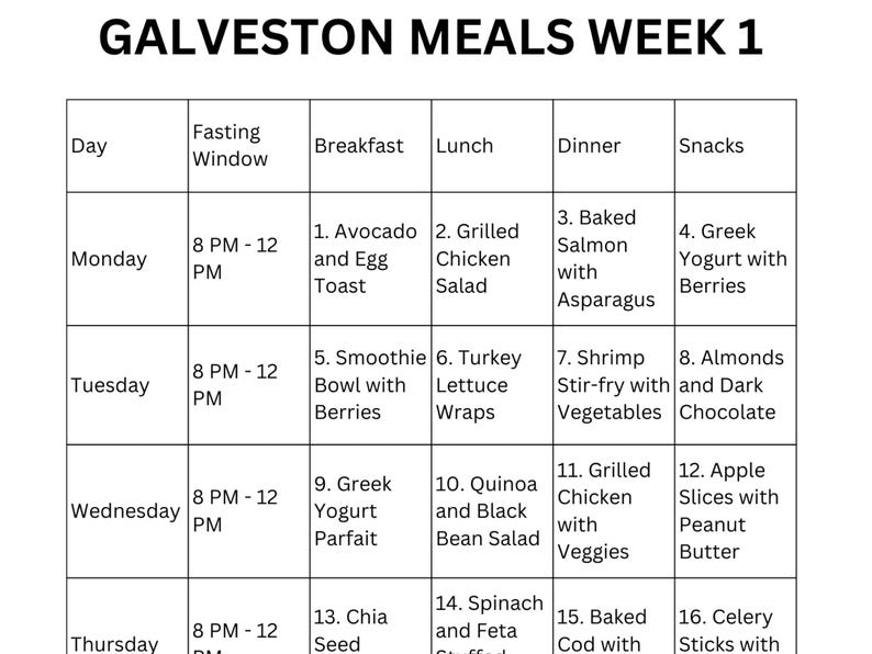 Galveston Diet Meal Plan PDF | 28 Day Menopause Recipes | Breakfast Lunch Dinner Snack Ideas | Menopause Food List image 2