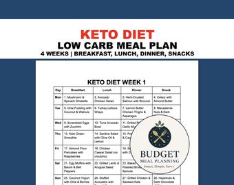 Keto Meal Plan For Beginners, 28 Days with Recipes, Easy Keto Food List PDF