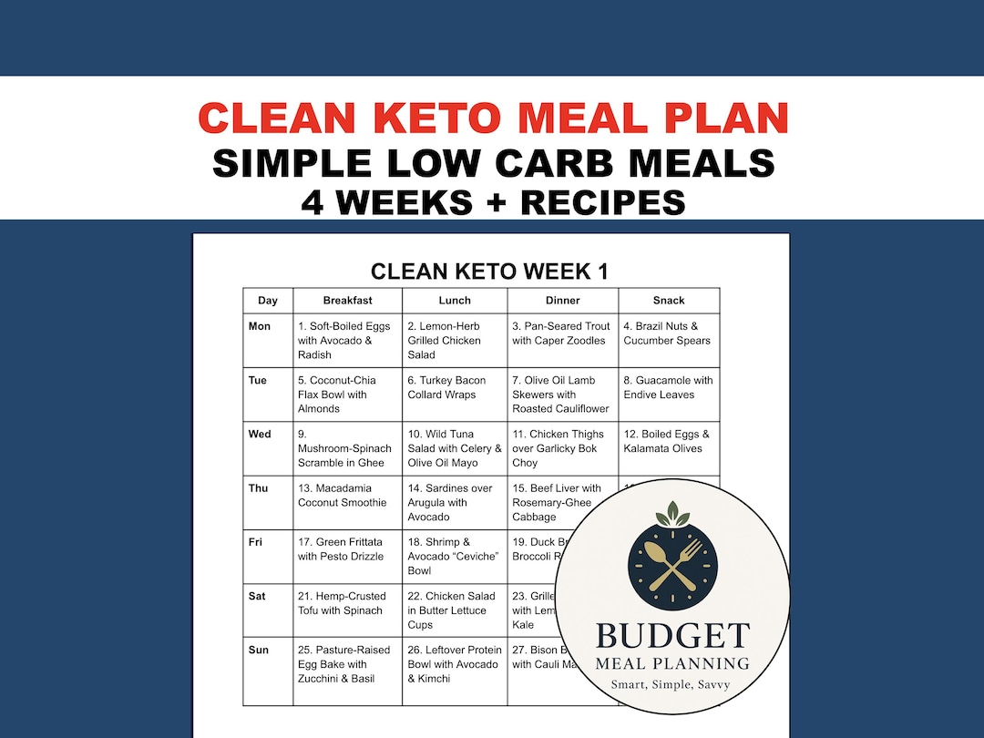 Free Keto Diet Plan for Beginners: Ultimate Guide to Quick Results