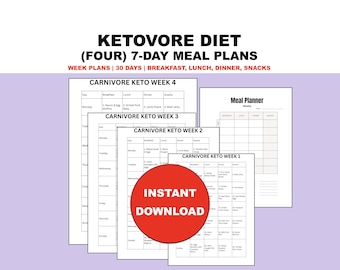 Keto Carnivore Meal Plan PDF, Animal-Based Ketovore, Meal Ideas, Recipes, Weekly Shopping Lists