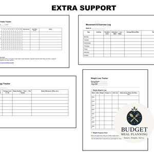 Galveston Diet Meal Plan PDF | 28 Day Menopause Recipes | Breakfast Lunch Dinner Snack Ideas | Menopause Food List image 6