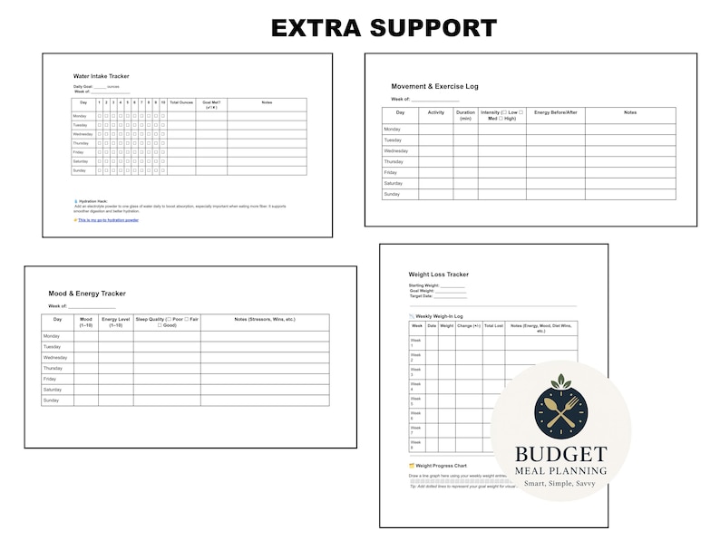 Galveston Diet Meal Plan PDF | 28 Day Menopause Recipes | Breakfast Lunch Dinner Snack Ideas | Menopause Food List image 6