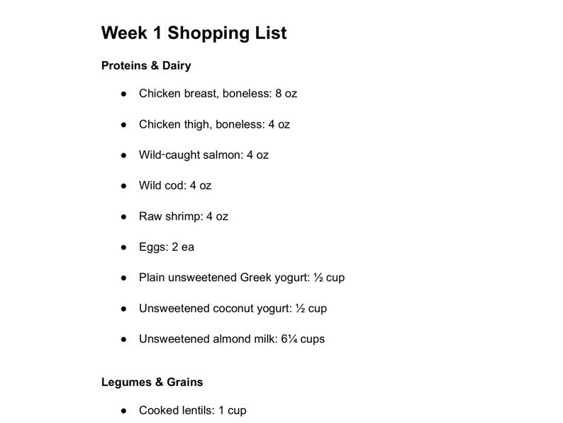 Puede incluir: Una lista de la compra para la semana 1, con una secci&oacute;n para prote&iacute;nas y l&aacute;cteos, y una secci&oacute;n para legumbres y cereales. La lista incluye art&iacute;culos como pechuga de pollo, salm&oacute;n, huevos, yogur griego, yogur de coco, leche de almendras y lentejas.
