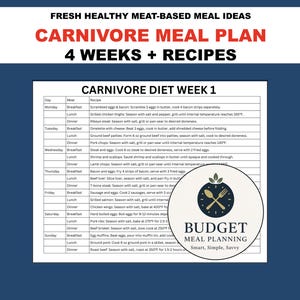 Carnivore Diet Meal Plan PDF 28 Day, with Healthy Carnivore Recipes & Snack Ideas, Printable