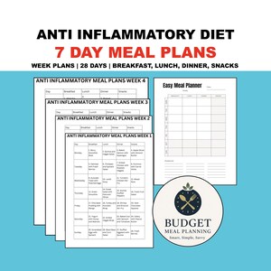 Elimination Diet Meal Plan: Ultimate Guide for Healthy Living