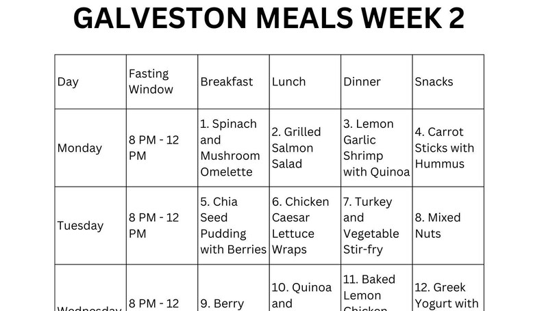 Galveston Diet Meal Plan PDF 30 Days With Recipes for Breakfast, Lunch ...