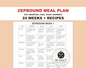 Zepbound Meal Plan PDF | GLP-1 Friendly Breakfast, Lunch, Dinner, Snack  Ideas + Recipes - Etsy