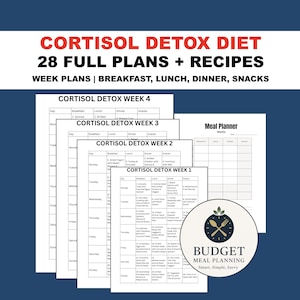 Cortisol Detox Diet Plan PDF with Recipes | 7-Day Meal Plan Printable Weekly Meal Ideas Breakfast, Lunch, Dinner, Snacks Full Guidance