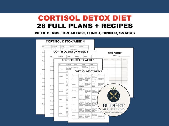 Cortisol Detox Diet Plan PDF with Recipes | 7-Day Meal Plan Printable Weekly Meal Ideas Breakfast, Lunch, Dinner, Snacks Full Guidance