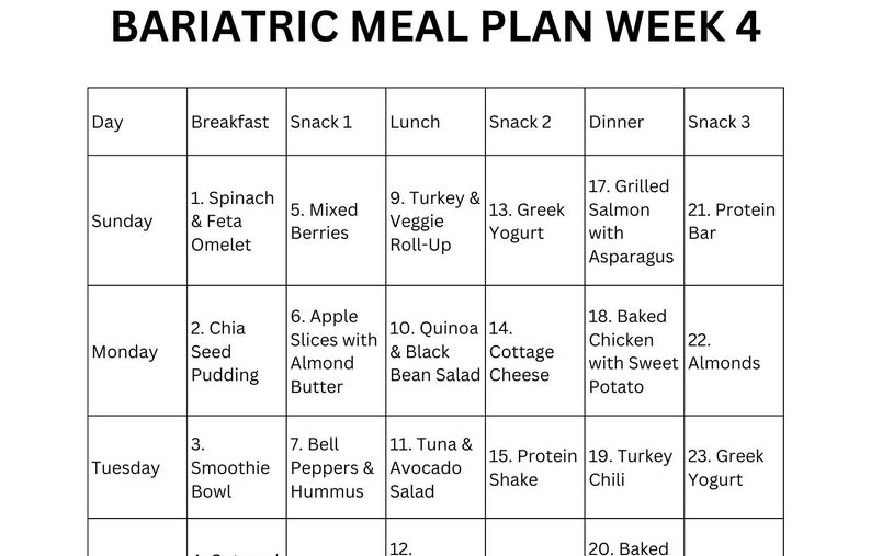 Bariatric Meal Plan Printable PDF 7 Day Plans one Month Total With