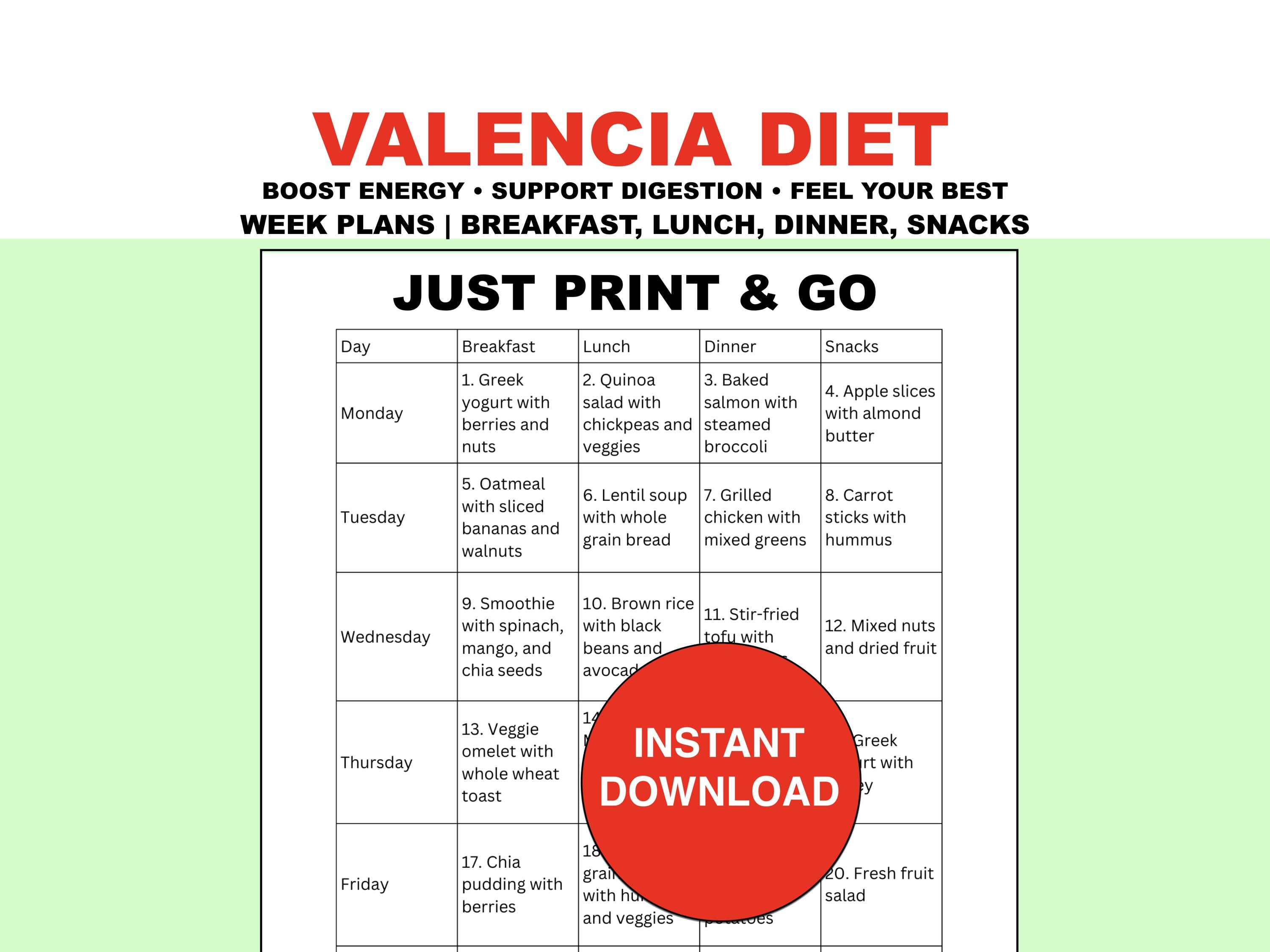 valencia inspired diet 12 week diet meal plan, healthy diabetic