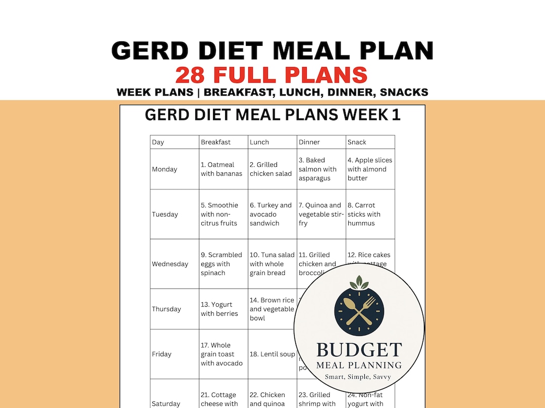 Gerd Menu Plan Example GERD Diet Meal Plan, 28-day Heartburn Low Acid Menu, Gastroesophageal ...