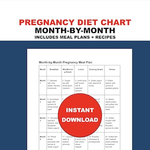Schwangerschaft Diet Meal Plan PDF: Monatliches Bundle — 45 Rezepte & Essensideen