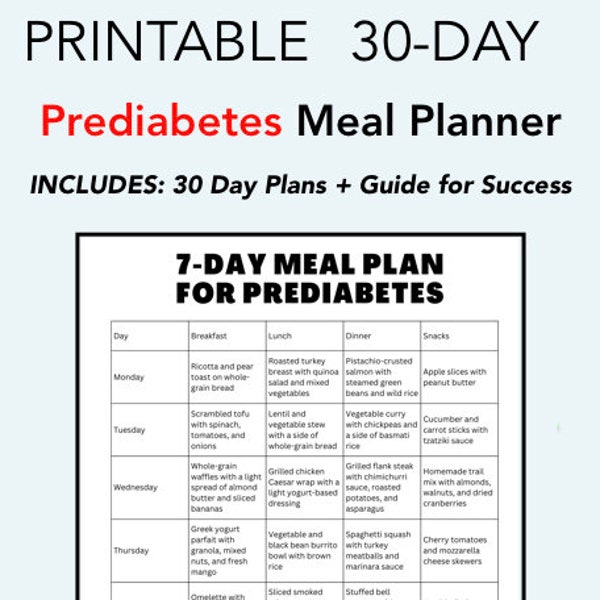 Prediabetes Diet Plan Printable Etsy