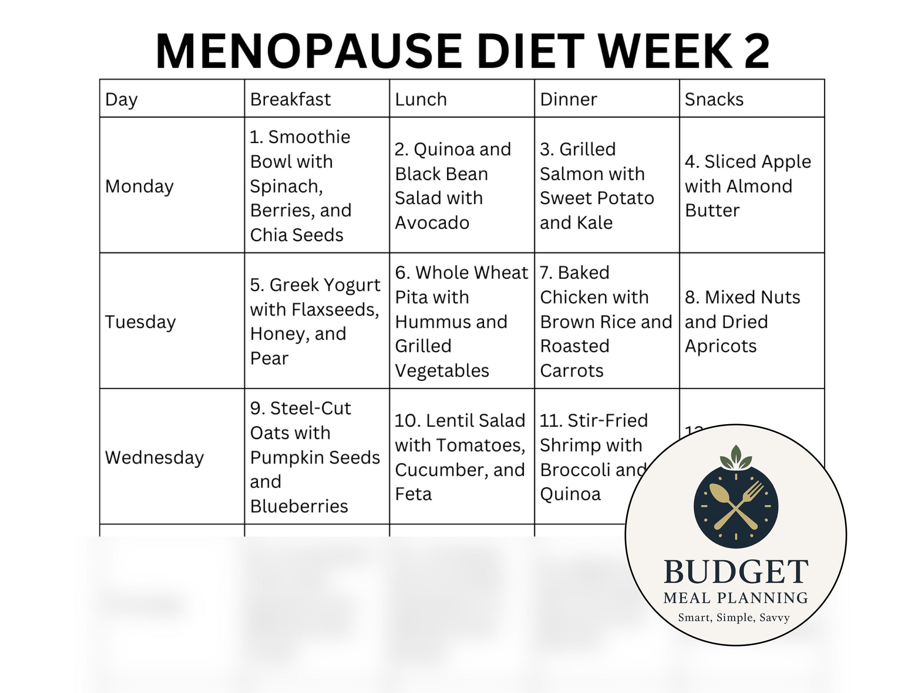 The Menopause Diet 5 Day Plan to Lose Weight: Quick & Effective Results